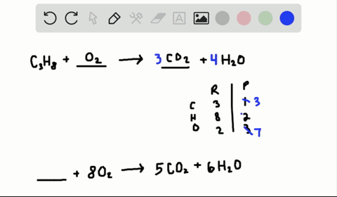 in-each-of-the-following-combustion-reactions-identify-the-missing-reactants-products-or-both-and-th