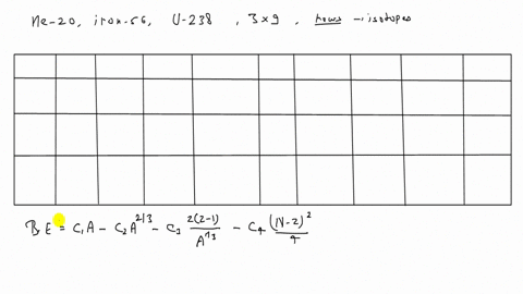 the-semi-empirical-binding-energy-formula-predicts-the-binding-energies-of-neon-20-iron-56-and-urani