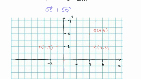 in-exercises-1-26-assume-that-the-coordinates-of-the-points-p-q-r-s-and-o-are-as-follows-p-13-qua-11
