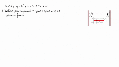 in-fig-12-21-a-nonuniform-bar-is-suspended-at-rest-in-a-horizontal-position-by-two-massless-cords-on