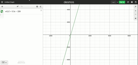 a-good-approximation-of-the-normal-weight-of-a-person-60-inches-or-taller-but-not-taller-than-80-inc