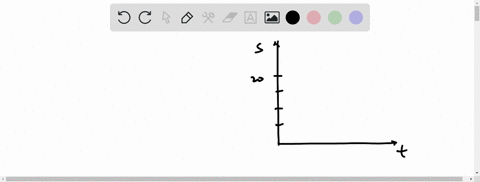 for-displacement-time-graph-of-a-body-the-ratio-of-speed-at-the-first-two-seconds-to-the-next-four-s