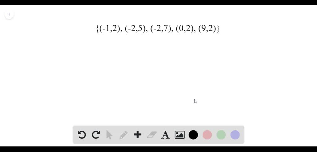 solved-find-the-domain-and-range-of-each-relation-and-determine-whether