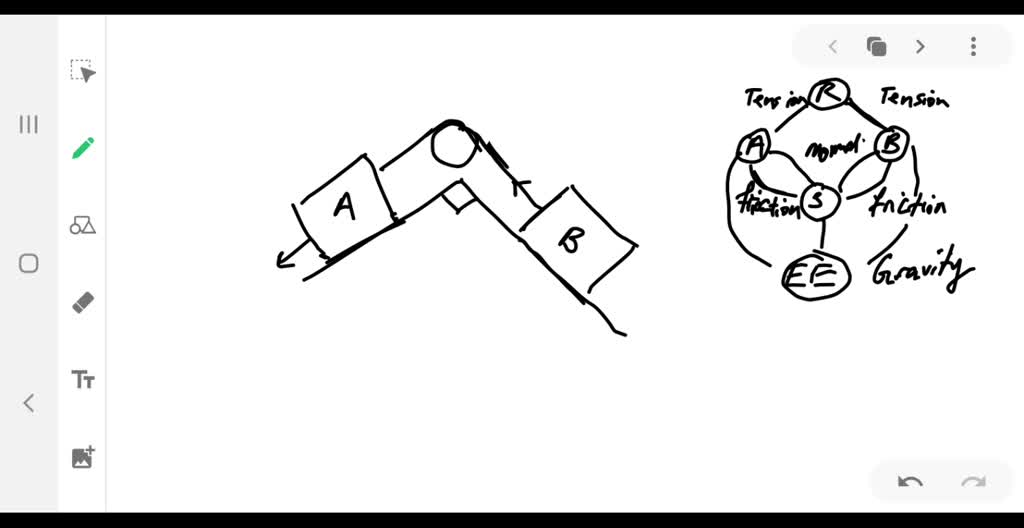 SOLVED: Describe a situation. For each: a. Draw an interaction diagram ...