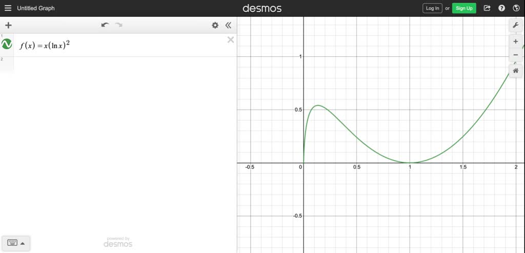 SOLVED:Identify the coordinates of any local and absolute extreme ...