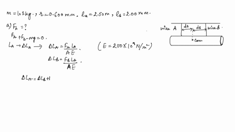 in-fig-12-45-a-103-mathrmkg-uniform-log-hangs-by-two-steel-wires-a-and-b-both-of-radius-0600-mathrmm