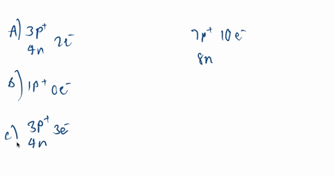 identify-each-of-the-following-atoms-or-ions-61-a-b-c-d-2