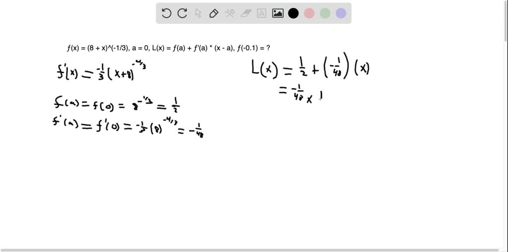 Solved A Write The Equation Of The Line That Represents The Linear Approximation To The