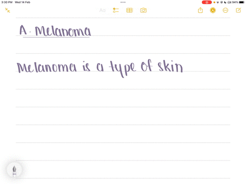 a-likely-diagnosis-for-ms-fox-would-be-a-melanoma-b-dermatitis-c-vitiligo-d-candidiasis