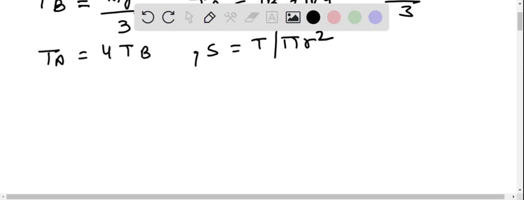 SOLVED:The Wires Δand B Shown In The Figure Are Made Of The Same ...