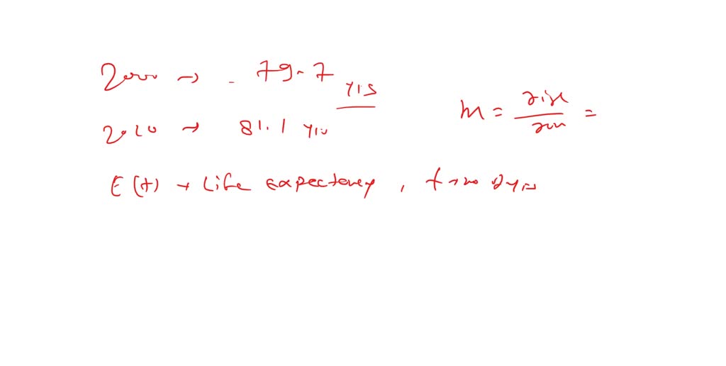 Hecw2 Your Questions About Life Expectancy Answered - 9ecq1kc