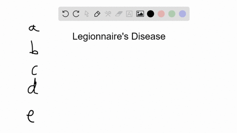all-of-the-following-are-true-of-legionnaires-disease-except-a-the-causative-organism-can-grow-insid
