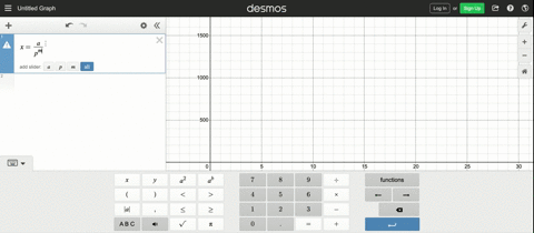 demand-a-demand-function-is-modeled-by-xa-pm-where-a-is-a-constant-and-m1-show-that-eta-m-in-other-w