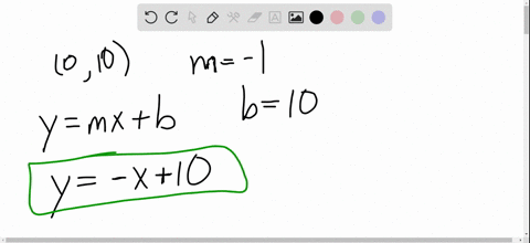 finding-an-equation-of-a-line-find-an-equation-of-the-line-that-passes-through-the-given-point-and-2