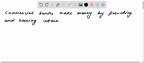 how-do-commercial-banks-create-money