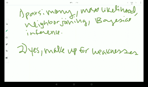 consider-the-statement-phylogenetic-inference-is-an-active-area-of-research-highlight-various-approa