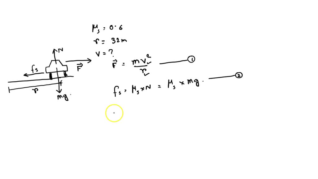 SOLVED:Suppose the coefficient of static friction between the road and ...