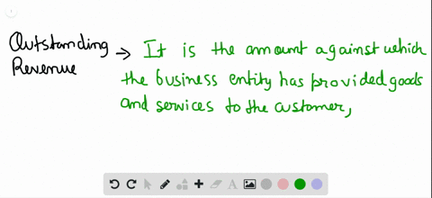 revenue-earned-but-not-yet-collected-is-an-example-of-which-of-the-following-a-accrued-expense-b-acc