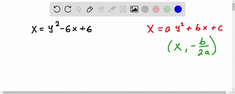 graph-cant-copy-find-the-coordinates-of-the-vertex-for-the-horizontal-parabola-defined-by-the-give-9