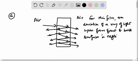 a-draw-a-ray-diagram-for-a-laser-beam-incident-from-air-on-a-thin-film-that-has-air-on-the-other-sid