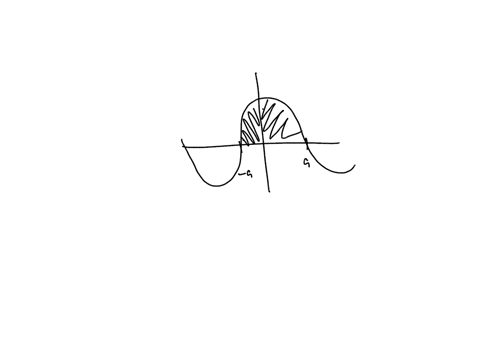 let-f-a-a-rightarrow-mathbbr-be-continuous-and-even-f-x-fx-show-that-int_-aa-fx-d-x2-int_0a-fx-d-x