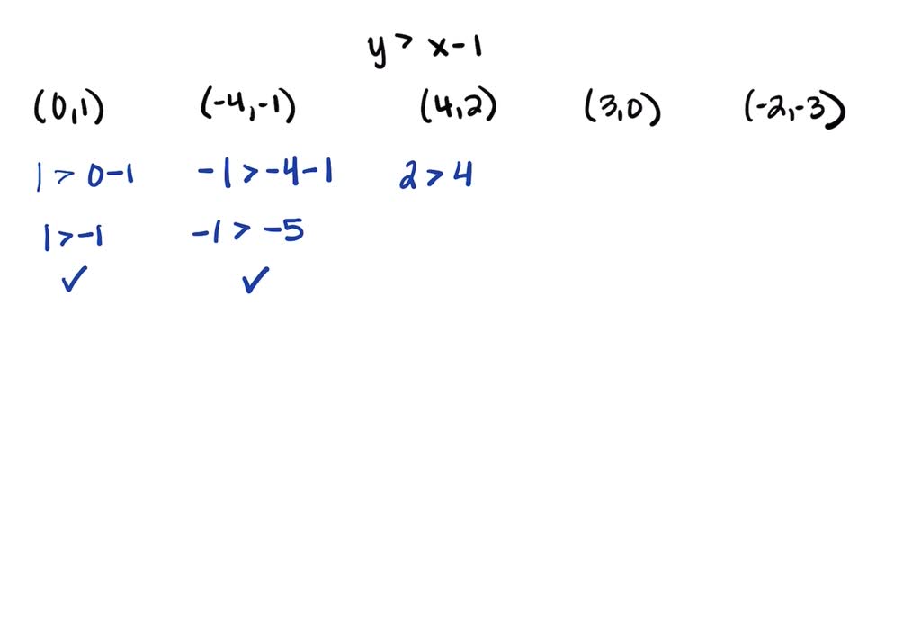 SOLVED:Determine whether each ordered pair is a solution to the ...