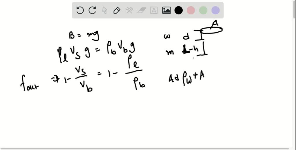 SOLVED:* A cubical block of density ρB and with sides of length L ...