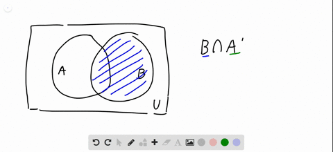 sketch-a-venn-diagram-like-the-one-in-the-figure-and-use-shading-to-show-each-set-b-cap-aprime