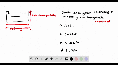 without-using-fig-83-predict-the-order-of-increasing-electronegativity-in-each-of-the-following-grou
