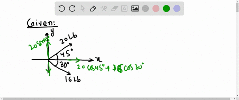 find-the-magnitude-of-the-resultant-force-and-the-angle-it-makes-with-the-positive-axis