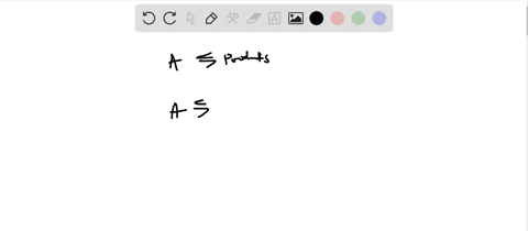 list-the-possible-ways-in-which-you-can-alter-the-equilibrium-composition-of-a-reaction-mixture
