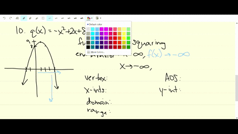 by-carefully-inspecting-each-graph-given-a-indentify-the-function-family-b-describe-or-identify-th-4