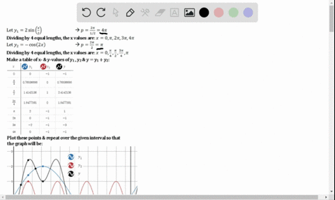 add-the-ordinates-of-the-individual-functions-to-graph-each-summed-function-on-the-indicated-inte-53