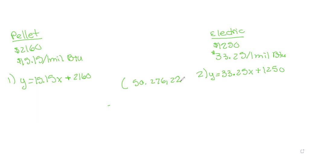 SOLVEDWhile shopping for an air conditioner, Adam Bryer consulted the