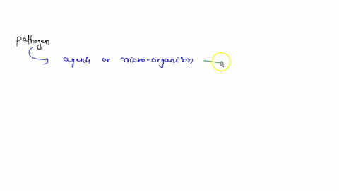 pathogens-a-are-agents-that-cause-disease-b-include-most-bacteria-c-include-most-mysobacteria-d-incl