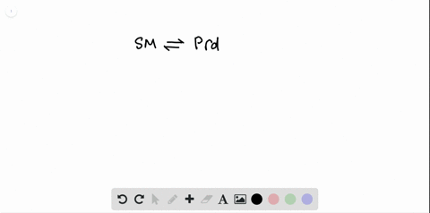 what-is-meant-by-a-stress-on-a-reaction-at-equilibrium