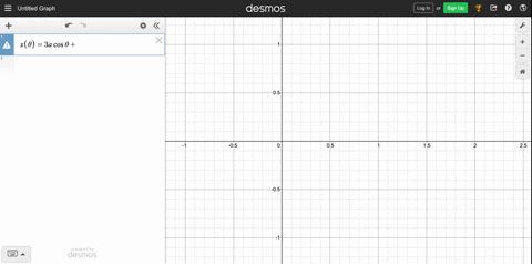 take-a0-the-curve-beginarraylxtheta3-a-cos-thetaa-cos-3-theta-ytheta3-a-sin-theta-a-sin-3-thetaend-2