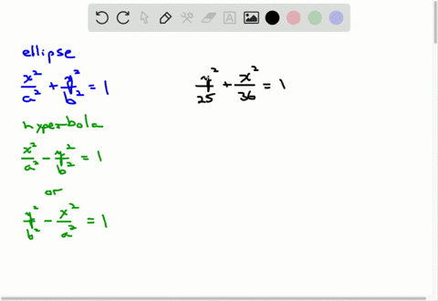 identify-the-graph-of-each-equation-as-an-ellipse-or-a-hyperbola-do-not-graph-fracy225fracx2361-2