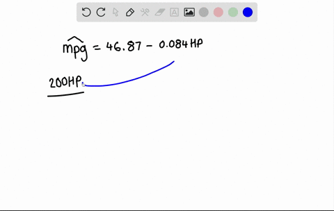 horsepower-a-study-that-examined-the-relationship-between-the-fuel-economy-mpg-and-horsepower-for-15