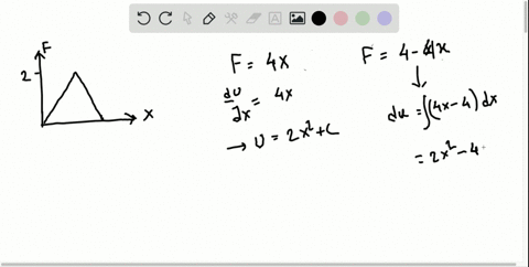 a-figure-p1-139-a-shows-the-force-f_x-exerted-on-a-particle-that-moves-along-the-x-axis-draw-a-graph