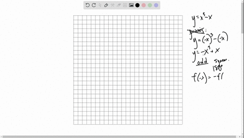 plot-the-graph-of-each-equation-begin-by-checking-for-symmetries-and-be-sure-to-find-all-x-and-y--20