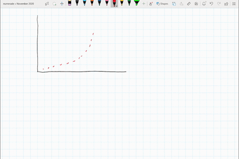 library-of-functions-in-exercises-1-8-determine-whether-the-scatter-plot-could-best-be-modeled-by--4