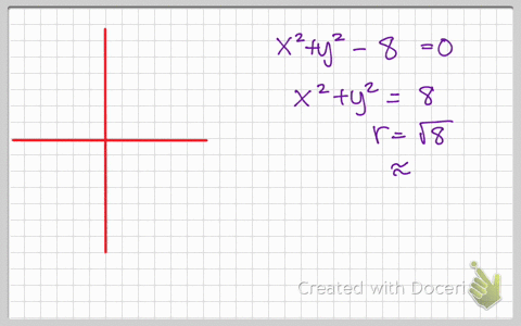 Solved Graph Each Circle X 2 Y 2 25 0