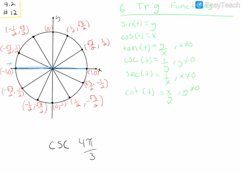 in-exercises-518-the-unit-circle-at-the-top-of-the-next-column-has-been-divided-into-twelve-equal--8