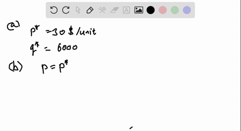 a-what-are-the-equilibrium-price-and-quantity-for-the-supply-and-demand-curves-in-figure-635-b-shade