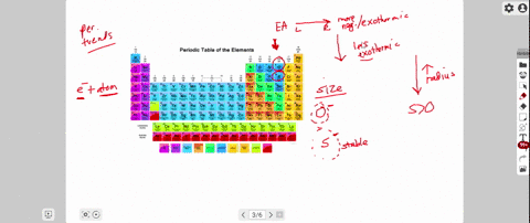 the-electron-affinity-for-sulfur-is-more-exothermic-than-that-for-oxygen-how-do-you-account-for-this