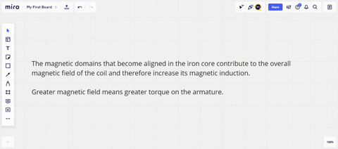 why-are-the-armature-and-field-windings-of-an-elec-tric-motor-usually-wound-on-an-iron-core