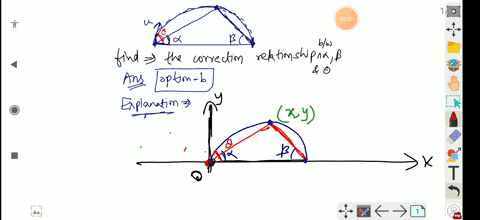 a-particle-is-projected-over-a-triangle-from-one-end-of-a-horizontal-base-and-grazing-the-vertex-fal
