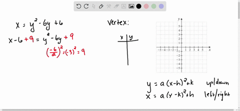 the-graph-of-each-equation-is-a-parabola-find-the-vertex-of-the-parabola-and-then-graph-it-see-ex-12
