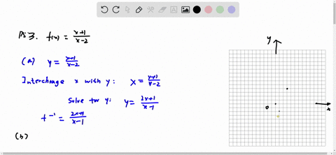 a-find-the-inverse-function-of-f-b-graph-both-f-and-f-1-on-the-same-set-of-coordinate-axes-c-descr-6